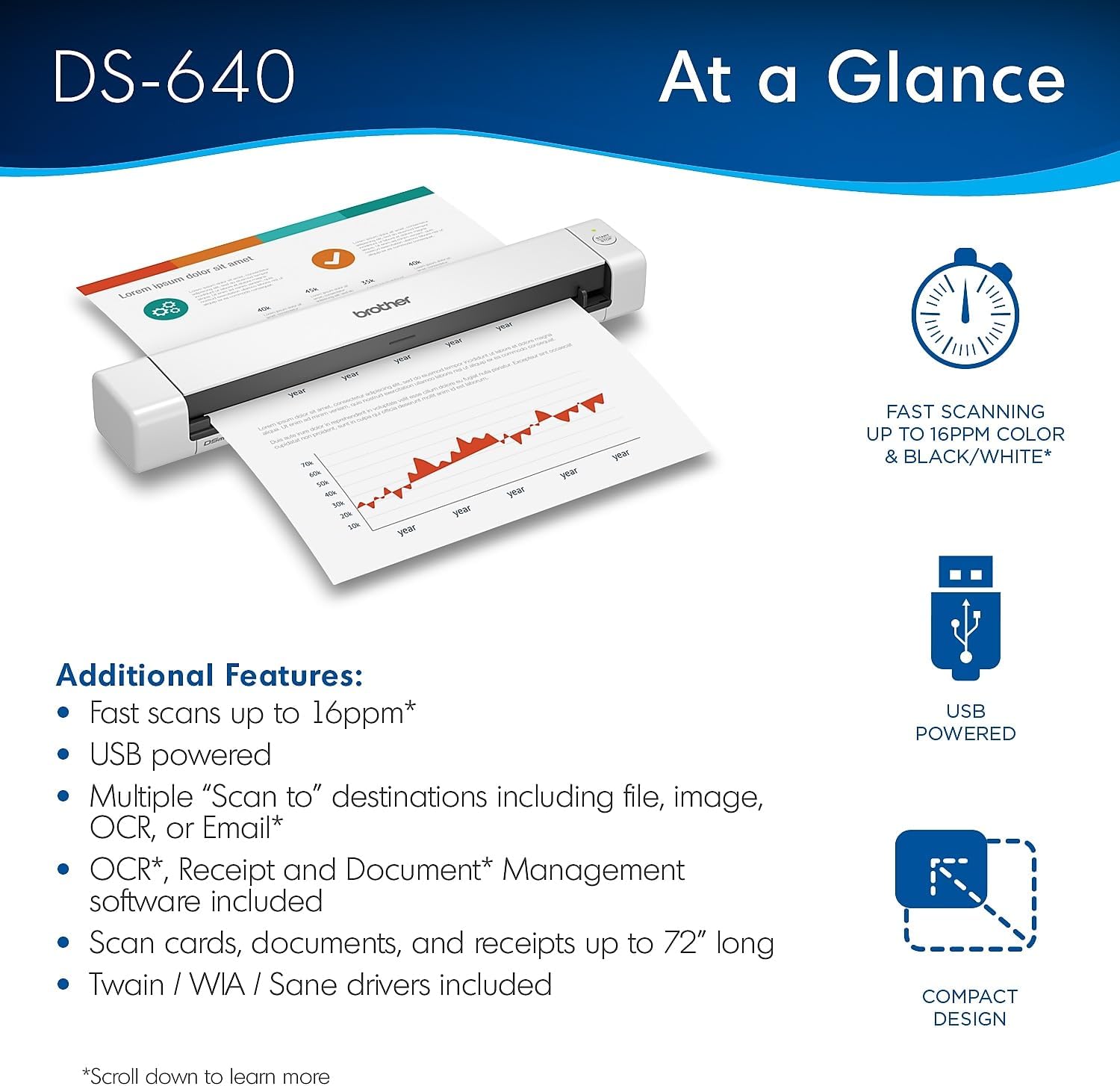 Portable Sheet-Fed Scanners for Field Professionals: Battery, Bus-Power, and Real Scan Quality